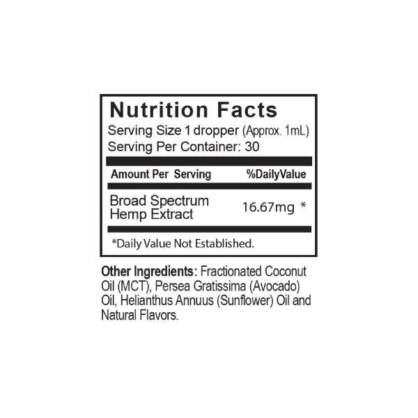 CBD Tincture Drops (with MCT) Mint - Image 2